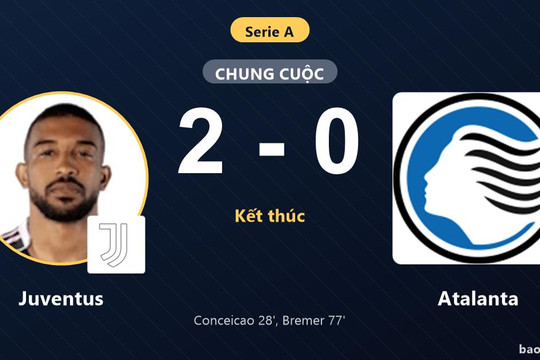 Juventus 2-0 Atalanta: Juventus giành chiến thắng