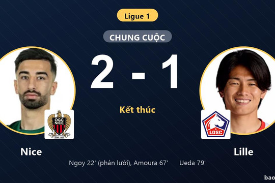 Nice 2-1 Lille: Nice giành chiến thắng