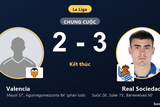 Valencia 2-3 Real Sociedad: Real Sociedad giành chiến thắng