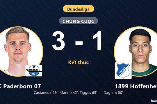 SC Paderborn 07 3-1 1899 Hoffenheim: SC Paderborn 07 giành chiến thắng