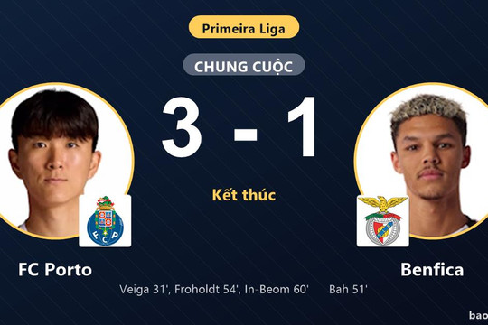 FC Porto 3-1 Benfica: FC Porto giành chiến thắng