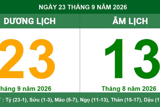 Lịch Âm Dương ngày 23/09/2026: Chi tiết giờ hoàng đạo và hướng xuất hành nghênh tài lộc