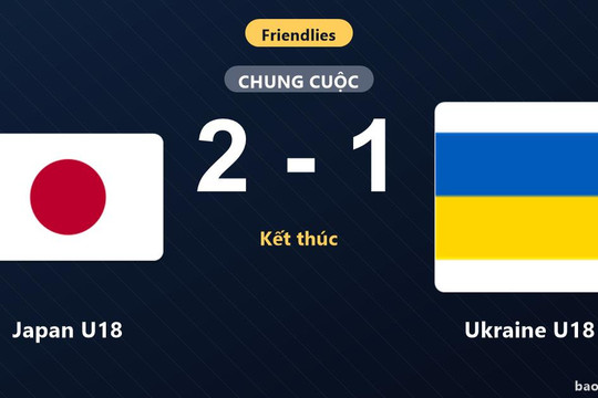 Japan U18 2-1 Ukraine U18: Japan U18 giành chiến thắng