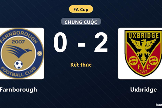 Farnborough 0-2 Uxbridge: Uxbridge giành chiến thắng