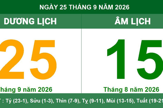 Lịch Âm Dương ngày 25/09/2026: Chi tiết giờ hoàng đạo và những lưu ý phong thủy quan trọng