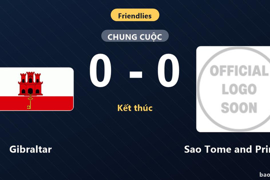 Gibraltar 0-0 Sao Tome and Principe: Hai đội chia điểm