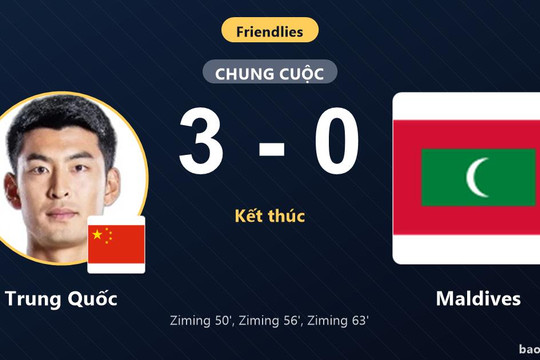 Trung Quốc 3-0 Maldives: Trung Quốc giành chiến thắng