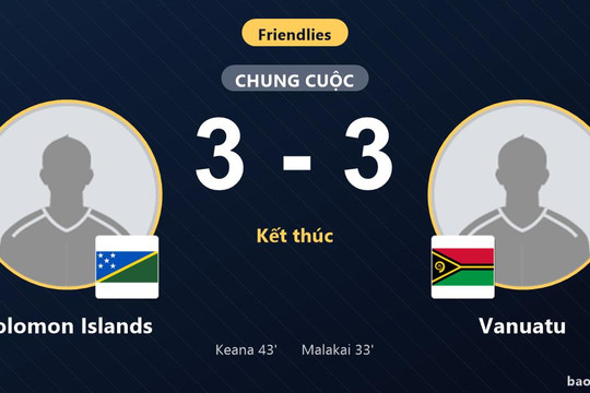 Solomon Islands 3-3 Vanuatu: Hai đội chia điểm
