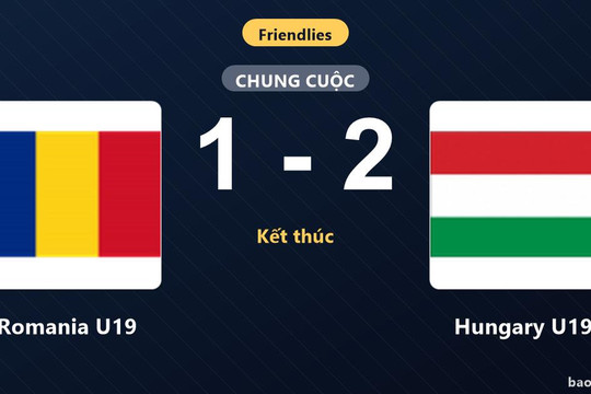Romania U19 1-2 Hungary U19: Hungary U19 giành chiến thắng