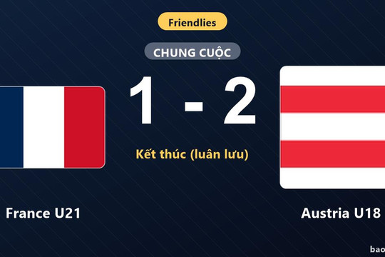 France U21 1-2 Austria U18: Austria U18 giành chiến thắng