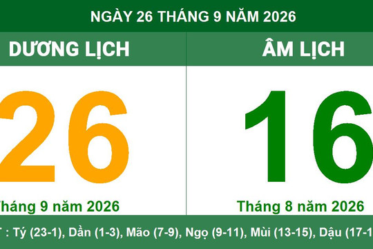 Lịch Âm Dương ngày 26/09/2026: Khung giờ hoàng đạo cát lành và lưu ý quan trọng thứ Bảy
