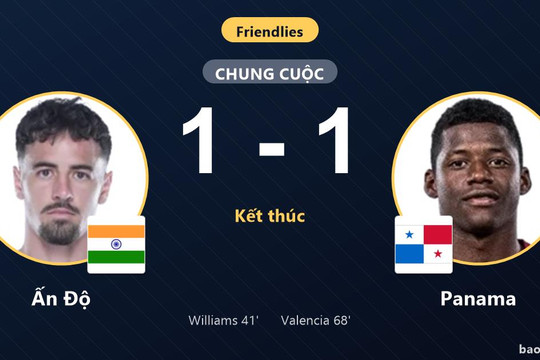 Ấn Độ 1-1 Panama: Hai đội chia điểm