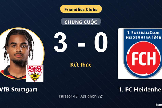 VfB Stuttgart 3-0 1. FC Heidenheim: VfB Stuttgart giành chiến thắng