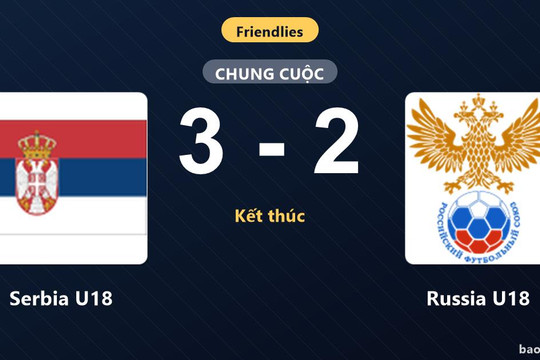 Serbia U18 3-2 Russia U18: Serbia U18 giành chiến thắng