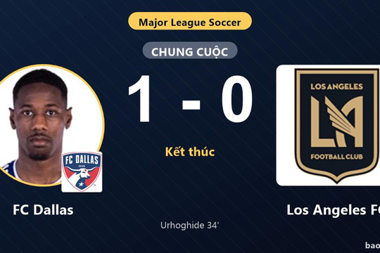 FC Dallas 1-0 Los Angeles FC: FC Dallas giành chiến thắng