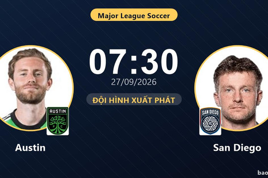 Trực tiếp Austin vs San Diego: San Diego ép sân, chưa có bàn thắng