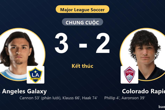 Los Angeles Galaxy 3-2 Colorado Rapids: Los Angeles Galaxy giành chiến thắng