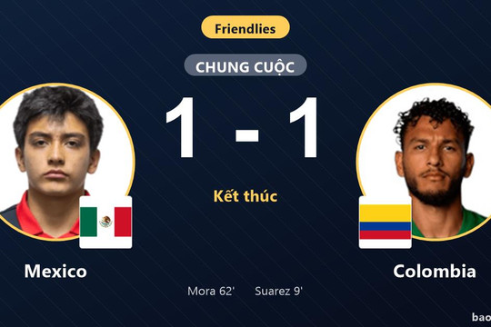 Mexico 1-1 Colombia: Hai đội chia điểm