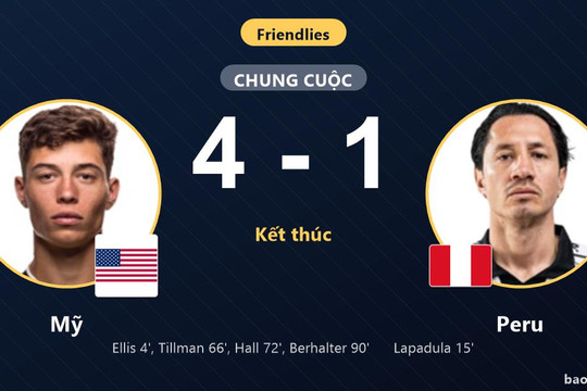 Mỹ 4-1 Peru: Mỹ giành chiến thắng