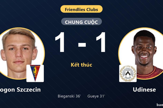 Pogon Szczecin 1-1 Udinese: Hai đội chia điểm
