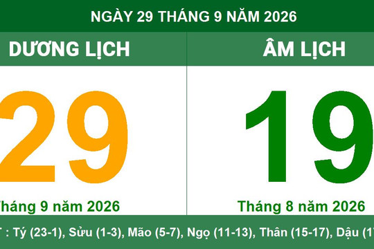 Lịch Âm Dương ngày 29/09/2026: Giờ hoàng đạo cát lành và các lưu ý phong thủy quan trọng