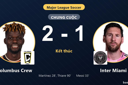 Columbus Crew 2-1 Inter Miami: Columbus Crew giành chiến thắng