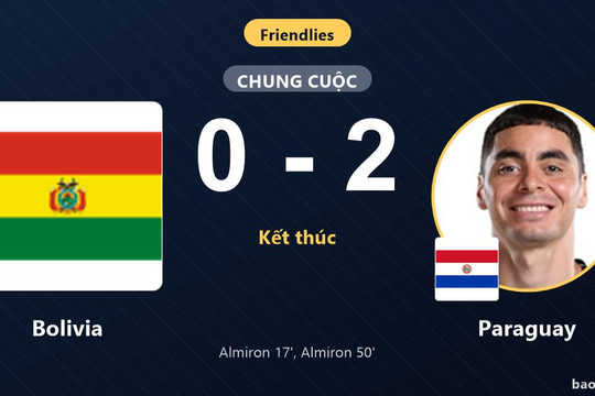 Bolivia 0-2 Paraguay: Paraguay giành chiến thắng