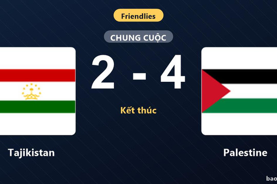 Tajikistan 2-4 Palestine: Palestine giành chiến thắng