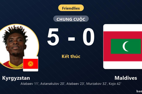 Kyrgyzstan 5-0 Maldives: Kyrgyzstan giành chiến thắng