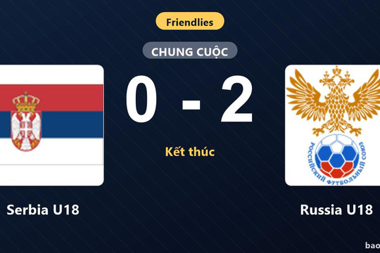 Serbia U18 0-2 Russia U18: Russia U18 giành chiến thắng