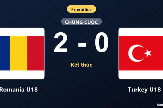 Romania U18 2-0 Turkey U18: Romania U18 giành chiến thắng