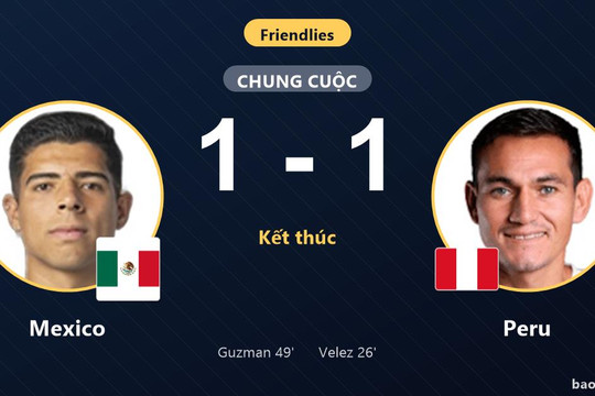 Mexico 1-1 Peru: Hai đội chia điểm
