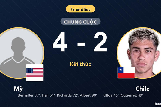 Mỹ 4-2 Chile: Mỹ giành chiến thắng