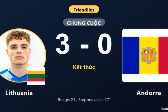 Lithuania 3-0 Andorra: Lithuania giành chiến thắng