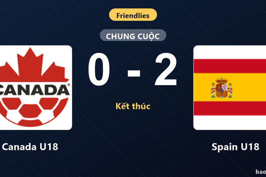 Canada U18 0-2 Spain U18: Spain U18 giành chiến thắng