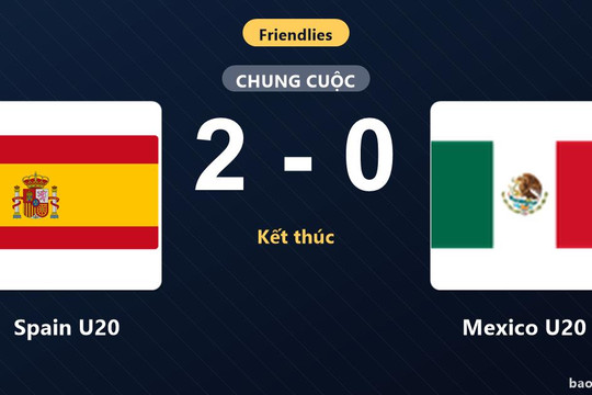 Spain U20 2-0 Mexico U20: Spain U20 giành chiến thắng