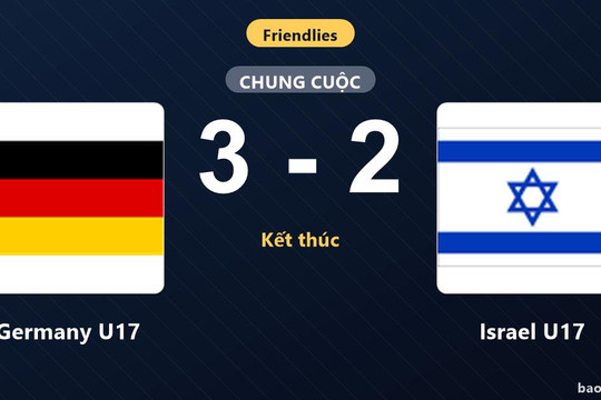Germany U17 3-2 Israel U17: Germany U17 giành chiến thắng