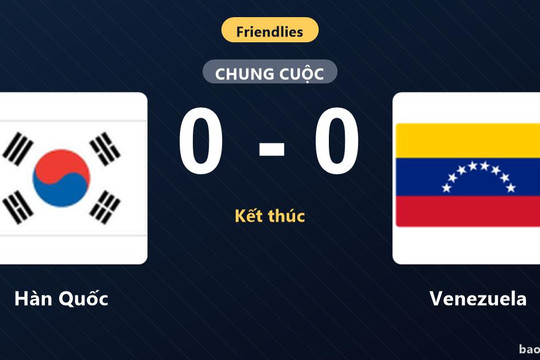 Hàn Quốc 0-0 Venezuela: Hai đội chia điểm