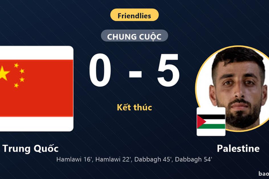 Trung Quốc 0-5 Palestine: Palestine giành chiến thắng