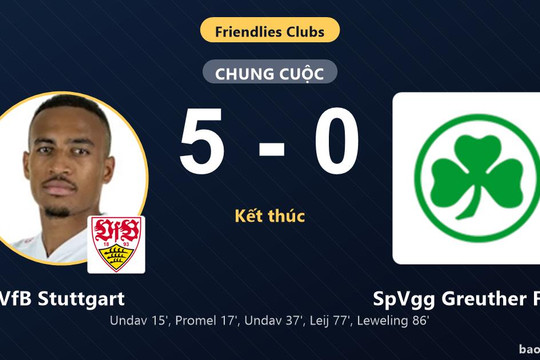 VfB Stuttgart 5-0 SpVgg Greuther Fürth: VfB Stuttgart giành chiến thắng