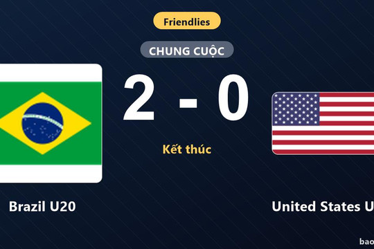 Brazil U20 2-0 United States U20: Brazil U20 giành chiến thắng