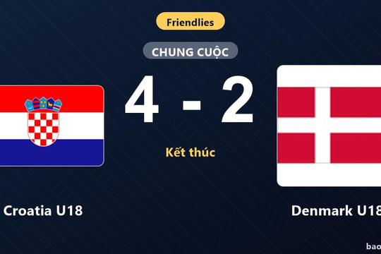 Croatia U18 4-2 Denmark U18: Croatia U18 giành chiến thắng