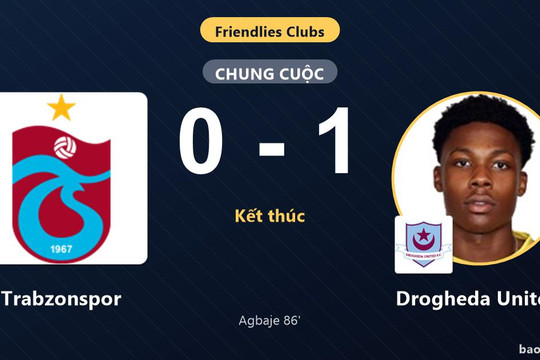 Trabzonspor 0-1 Drogheda United: Drogheda United giành chiến thắng