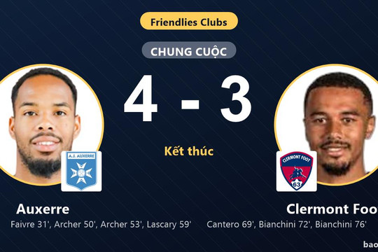 Auxerre 4-3 Clermont Foot: Auxerre giành chiến thắng