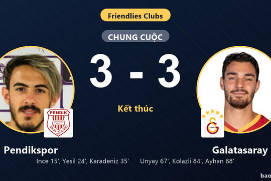 Pendikspor 3-3 Galatasaray: Hai đội chia điểm