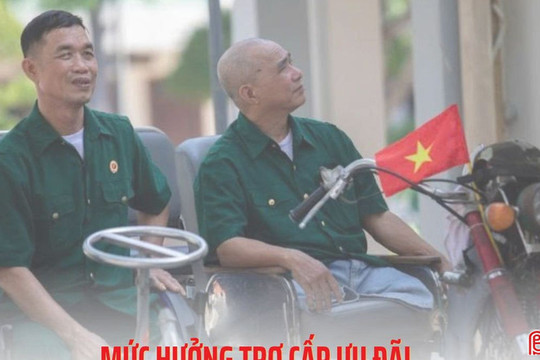 [Infographic] Mức hưởng trợ cấp ưu đãi hằng tháng đối với thương binh từ 1/10/2026