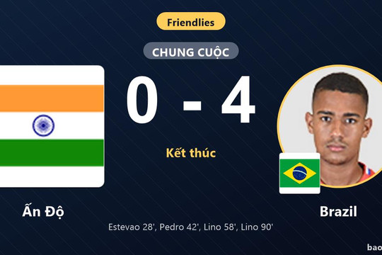 Ấn Độ 0-4 Brazil: Brazil giành chiến thắng