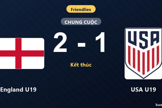 England U19 2-1 USA U19: England U19 giành chiến thắng