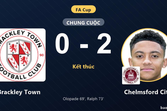 Brackley Town 0-2 Chelmsford City: Chelmsford City giành chiến thắng