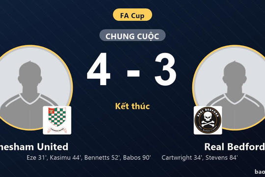Chesham United 4-3 Real Bedford: Chesham United giành chiến thắng